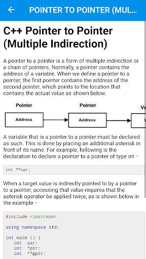 C   Tutorials  - Starting to Learn offline screenshot 7