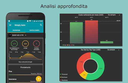 Simply Auto: Gestione auto screenshot 1
