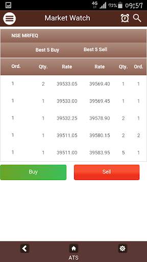Online Trading - Matrix Mobile screenshot 4