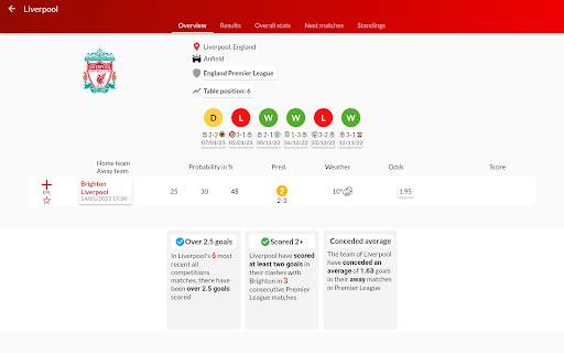 Pronostici calcistici Forebet screenshot 16