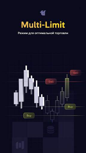 WhiteBIT: Биржа криптовалют скриншот 7