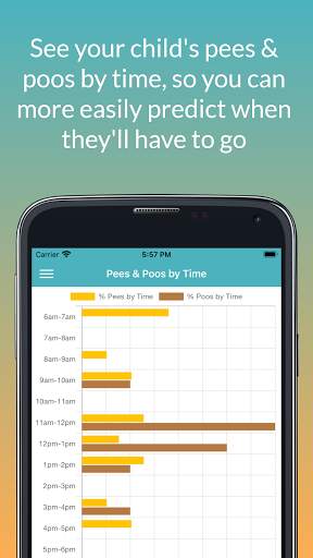 Potty Training Tracker screenshot 3