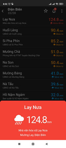 Vrain by Watec screenshot 3