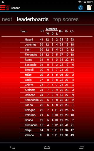 Passion for Milan screenshot 2