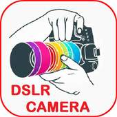 DSLR Camera 1.8
