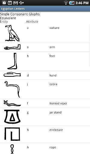 Egyptian Letters screenshot 10
