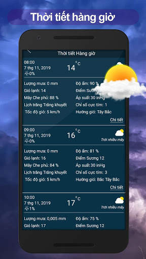 Thời Tiết - Dự báo thời tiết - Du bao thoi tiet screenshot 4