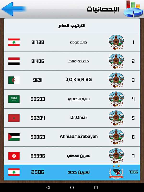 لعبة وصلة 2020 15 تصوير الشاشة
