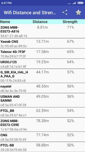Wifi Distance and Signal Strength screenshot 1
