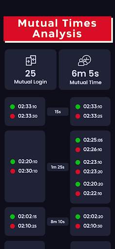 Logify - WhatsApp Tracker screenshot 2