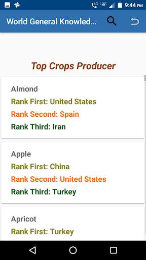 World General Knowledge screenshot 3