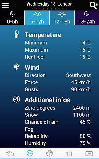 Weather for Switzerland screenshot 3