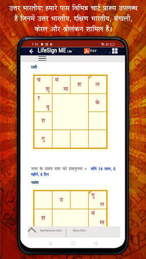 LifeSign ME Lite - Free Kundali app screenshot 4