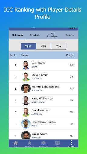 Cric Live - Live Cricket Score & News screenshot 6
