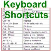 Keyboard Shortcuts