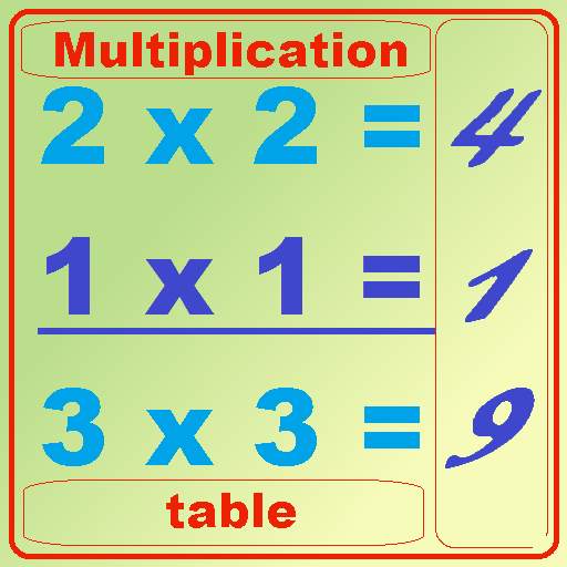 Multiplication Table 4.4