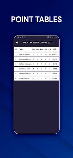 CricLive: Live Score Update screenshot 5