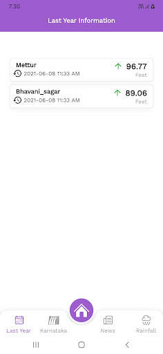 Mettur and Bhavanisagar Dam screenshot 7