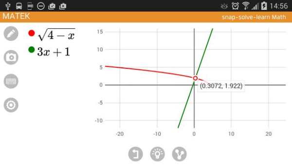 MATEK - Math Camera Solver screenshot 3