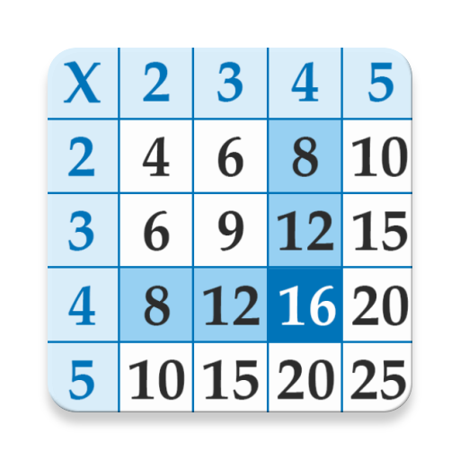 Learn - Multiplication Tables icon