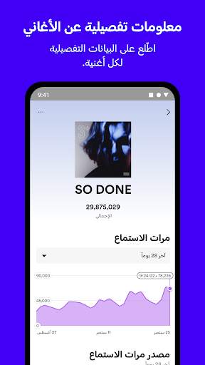 Spotify for Artists 5 تصوير الشاشة