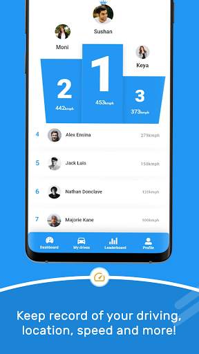 Speedometer and Speed Tracker App -Topsed screenshot 5