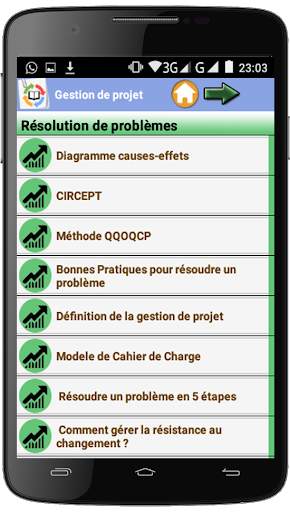 Cours de Gestion de Projet screenshot 3