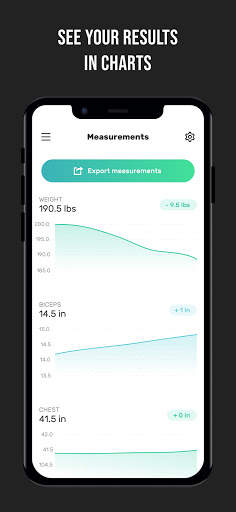 Shapez - Body Progress Tracker screenshot 6