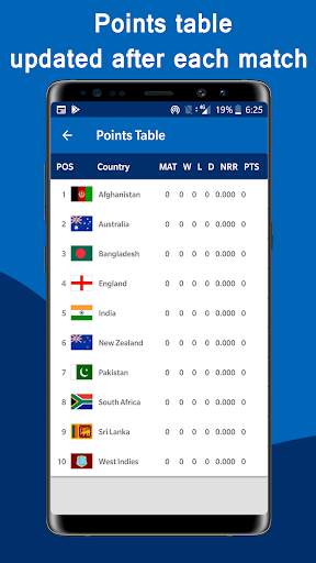 Cricket Cup 2019 Time Table Schedule Live Score screenshot 5