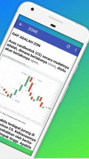 FOREX MASTER - SND IOFT (MALAY) screenshot 3