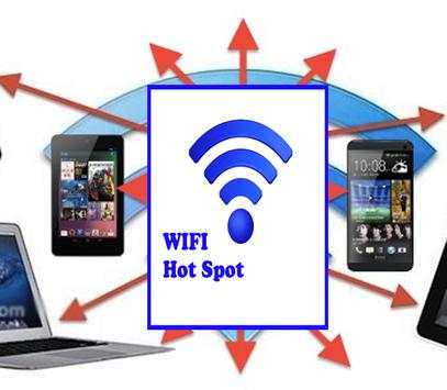 WiFi Hotspot Clients screenshot 1