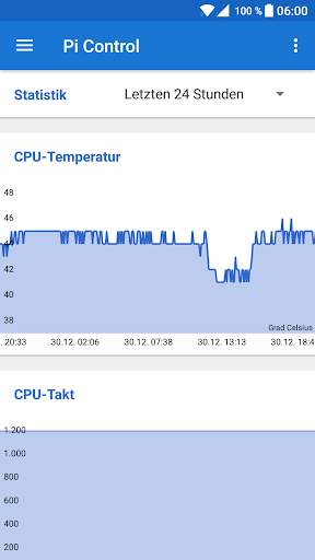 Pi Control - App screenshot 5