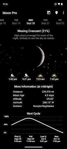 My Moon Phase - Lunar Calendar screenshot 1