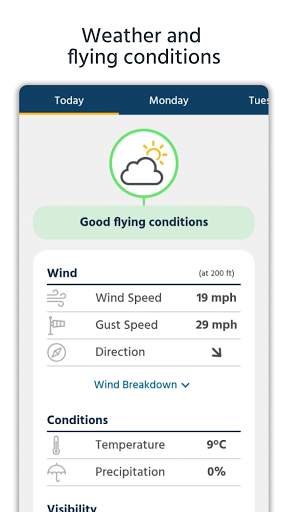 Dronecast - Weather & Fly Map screenshot 1