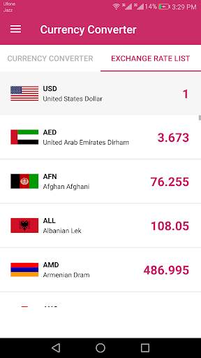US Dollar To South African Rand and ISK Converter screenshot 6