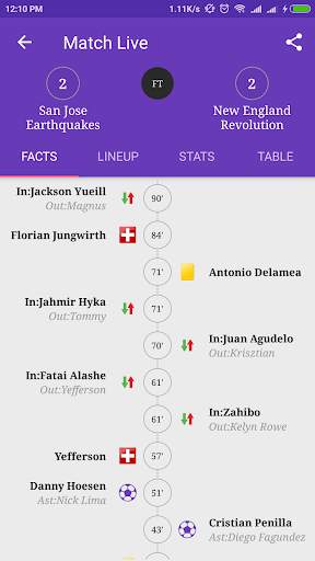 Jadwal Bola - BOLIC screenshot 6