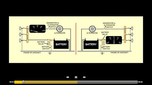 Online Aviation Theory Browser screenshot 3