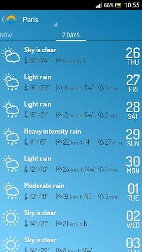 EVO Weather screenshot 4