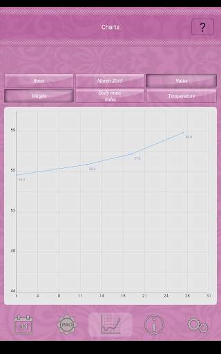 Woman Calendar(free) screenshot 24