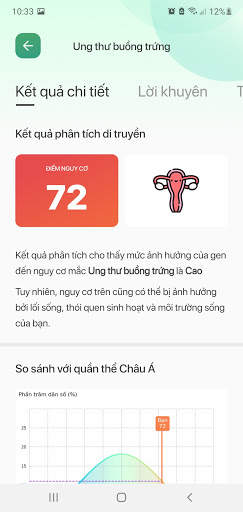 DNA  screenshot 3