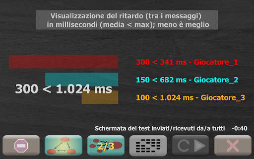 Test di velocità GPG multiplayer in tempo reale screenshot 3