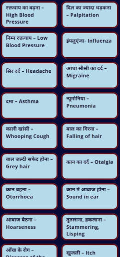 Homeopathy Saral hindi screenshot 8