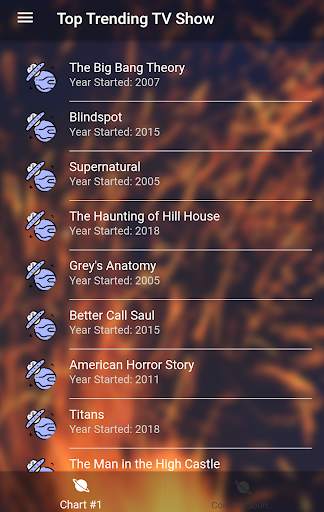 Trending Charts Aggregator screenshot 6