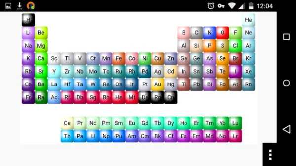 ChemDoodle Mobile screenshot 6