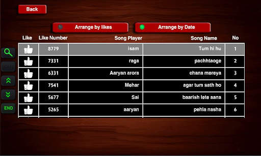 Piano Hindi screenshot 4