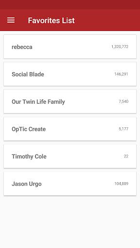 Live Sub Count - Social Blade screenshot 2
