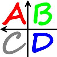 ABCDo Список дел on 9Apps