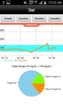 LinkDr App(wifi) screenshot 4