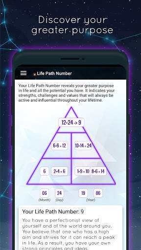 Numeroscope-Numerology,Numbers screenshot 3
