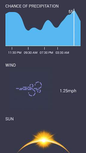 Cogent Weather 3 تصوير الشاشة